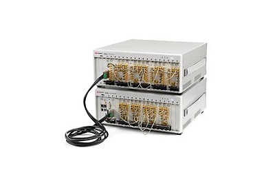 Signal Analyzers module